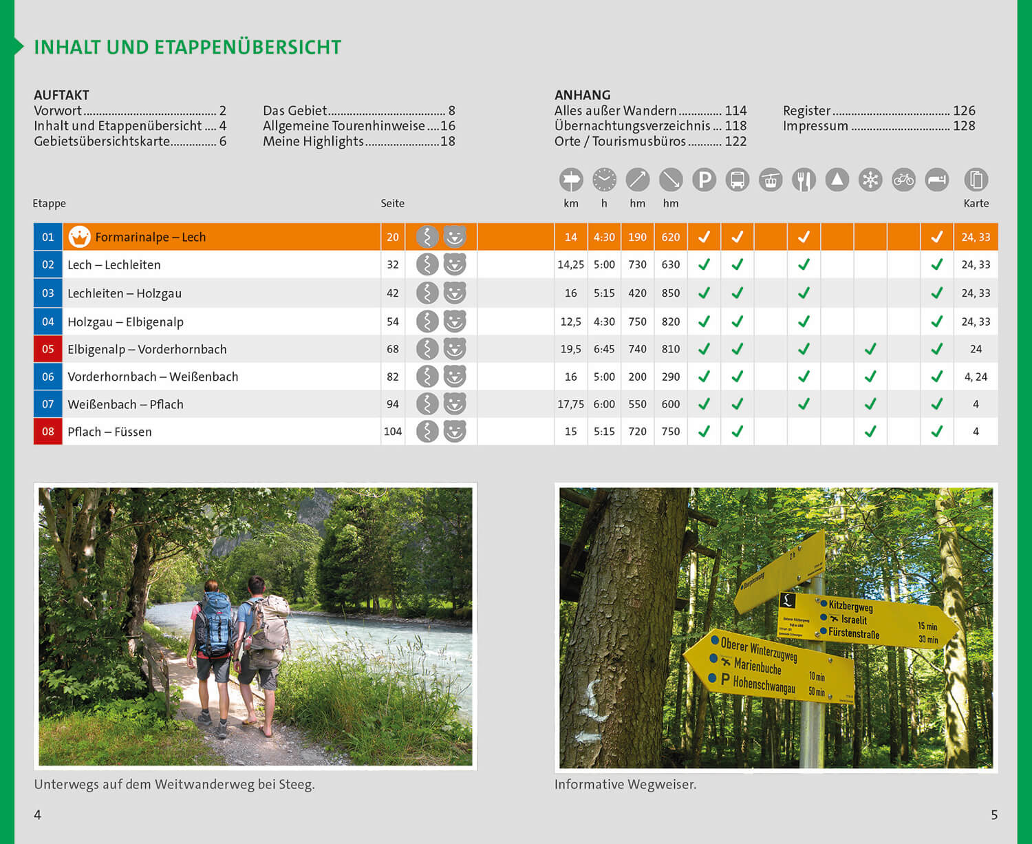 KOMPASS-WF-5629-Lechweg-Inhalt