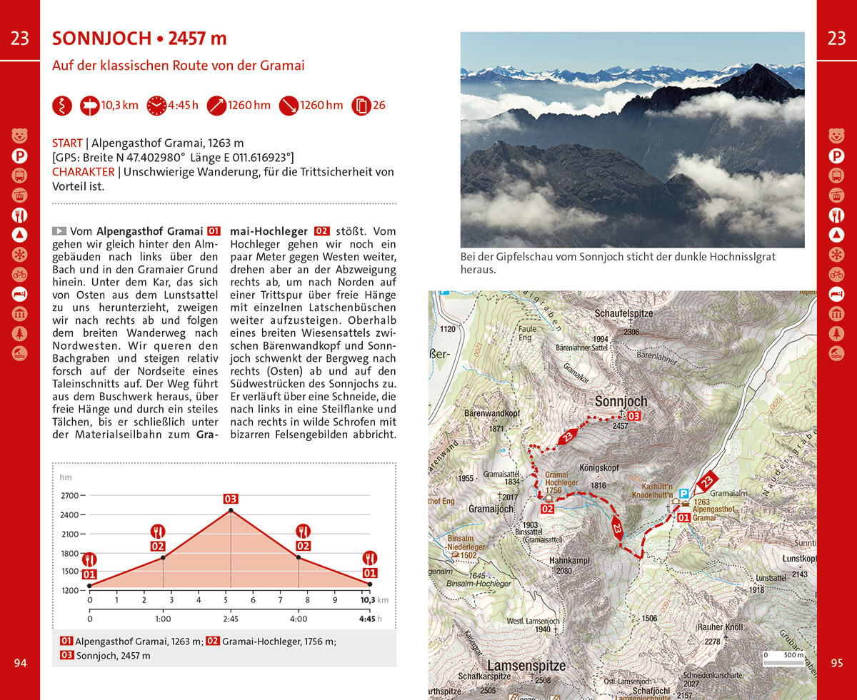 KOMPASS-WF-5654-Achensee-Tour-23---1-(2)