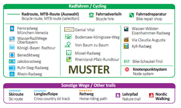 Wanderkarten Legende Symbole für Fahrradfahren