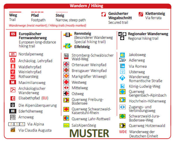 Kartenlegende KOMPASS Wanderwiki Kartenlegende KOMPASS Wanderwiki