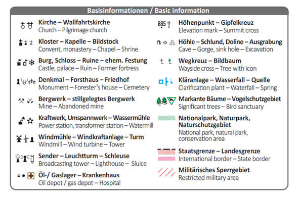 Wanderkarte Legende Basisinformationen wie Berggipfel